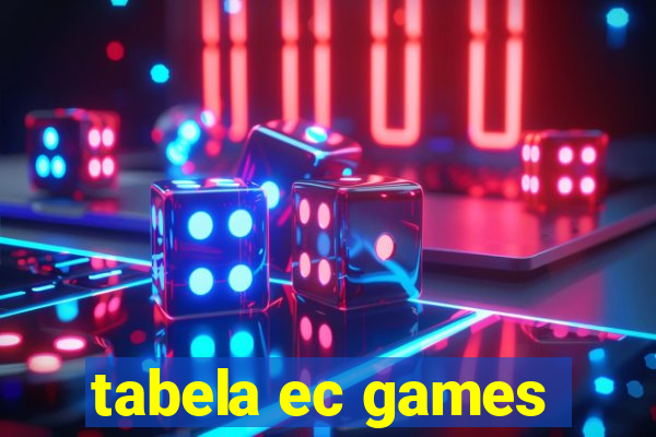 tabela ec games